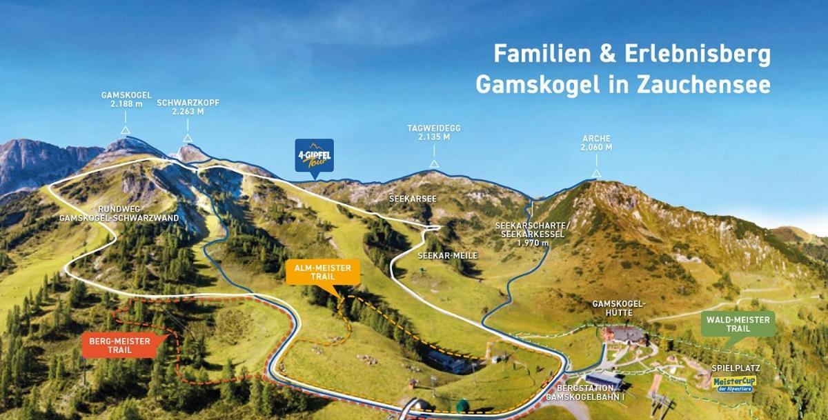 Hotel Salzburger Hof זאוכנסי מראה חיצוני תמונה